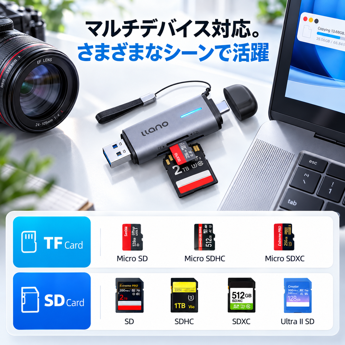 KURURU™ USBカードリーダー