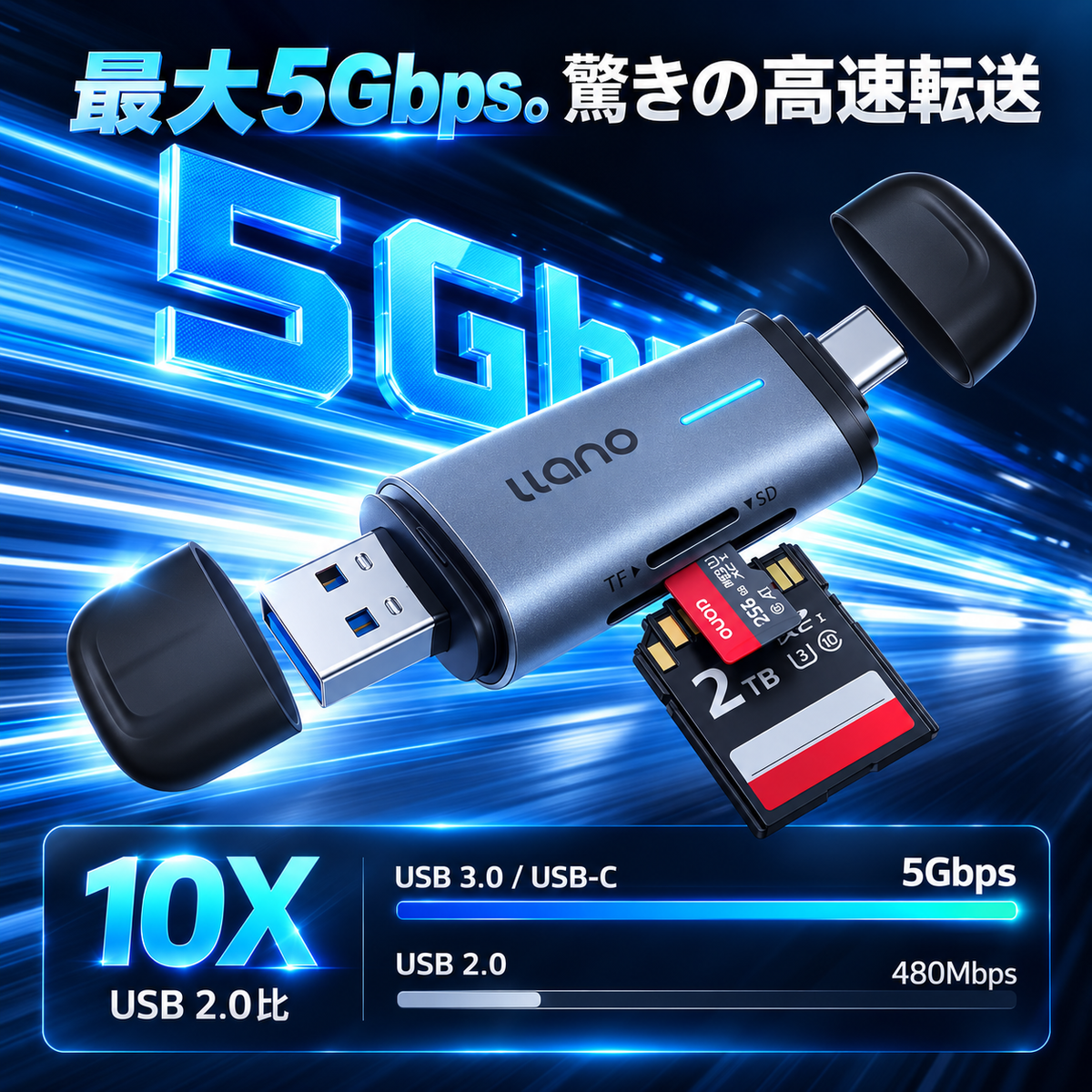 KURURU™ USBカードリーダー