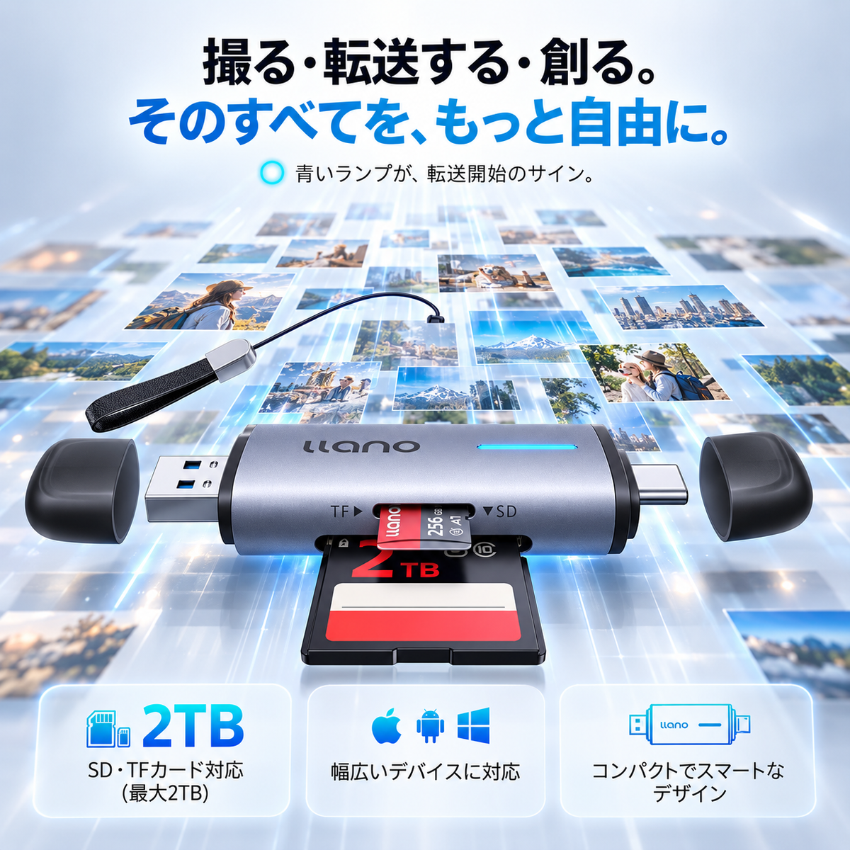 KURURU™ USBカードリーダー