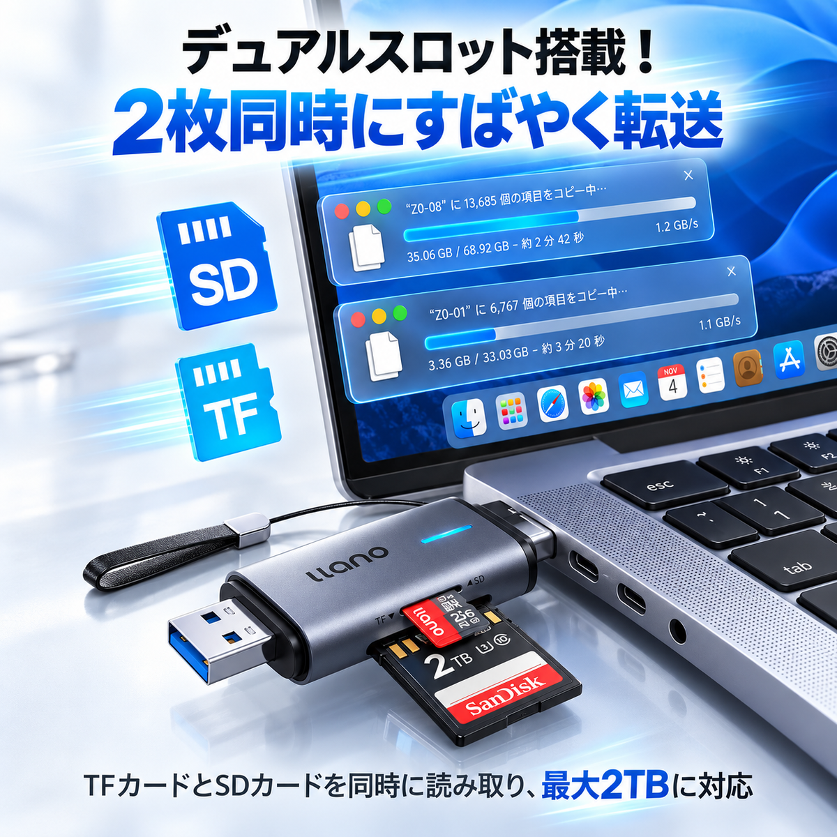 KURURU™ USBカードリーダー