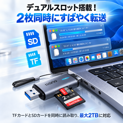 KURURU™ USBカードリーダー
